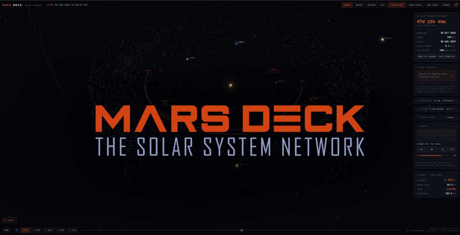 The Mars Deck interface: a dark solar-system map with orange orbits, readout panels and the Mars Deck logo.