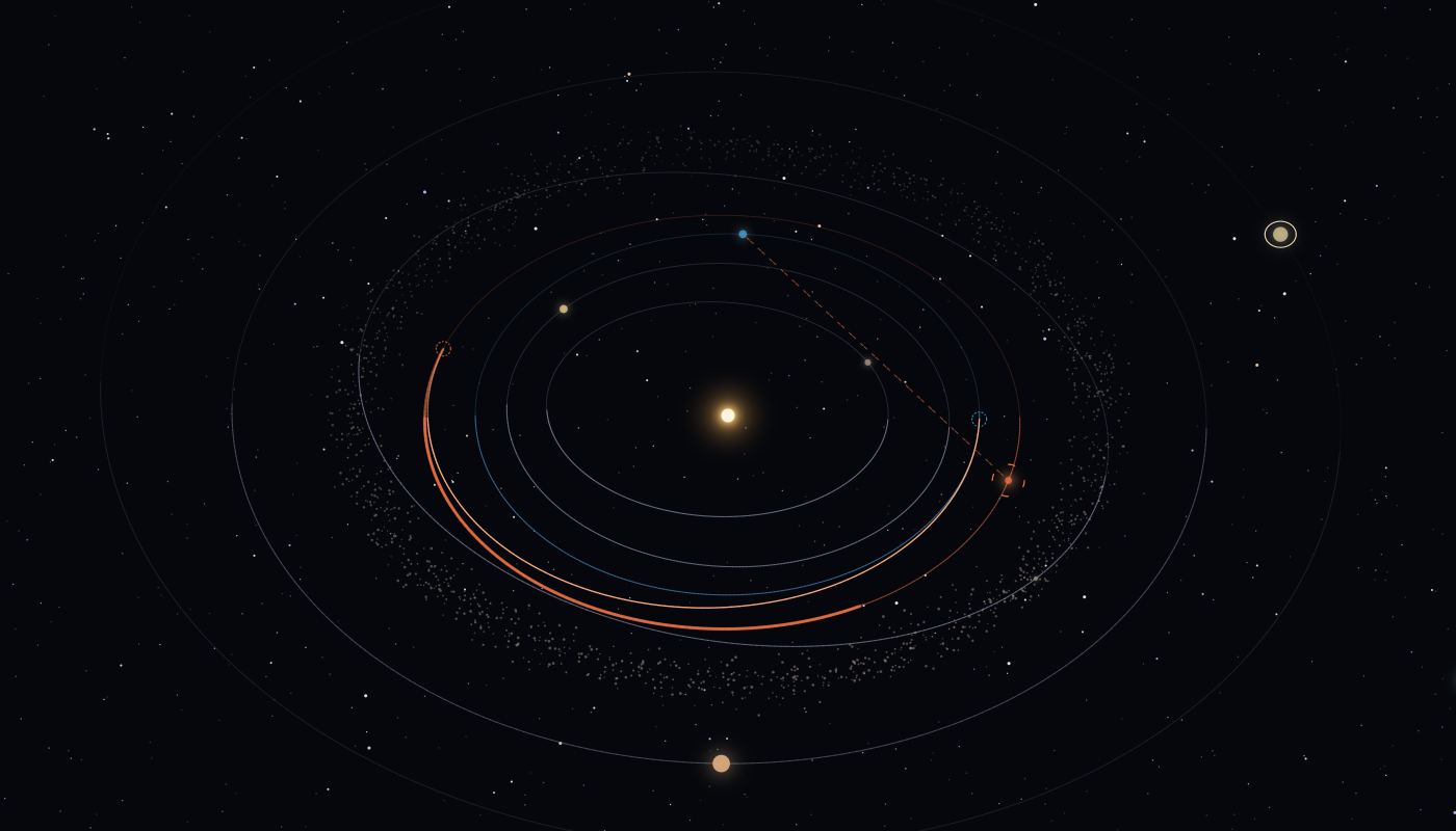 An orange transfer arc from Earth to Mars drawn across the planets' orbits.