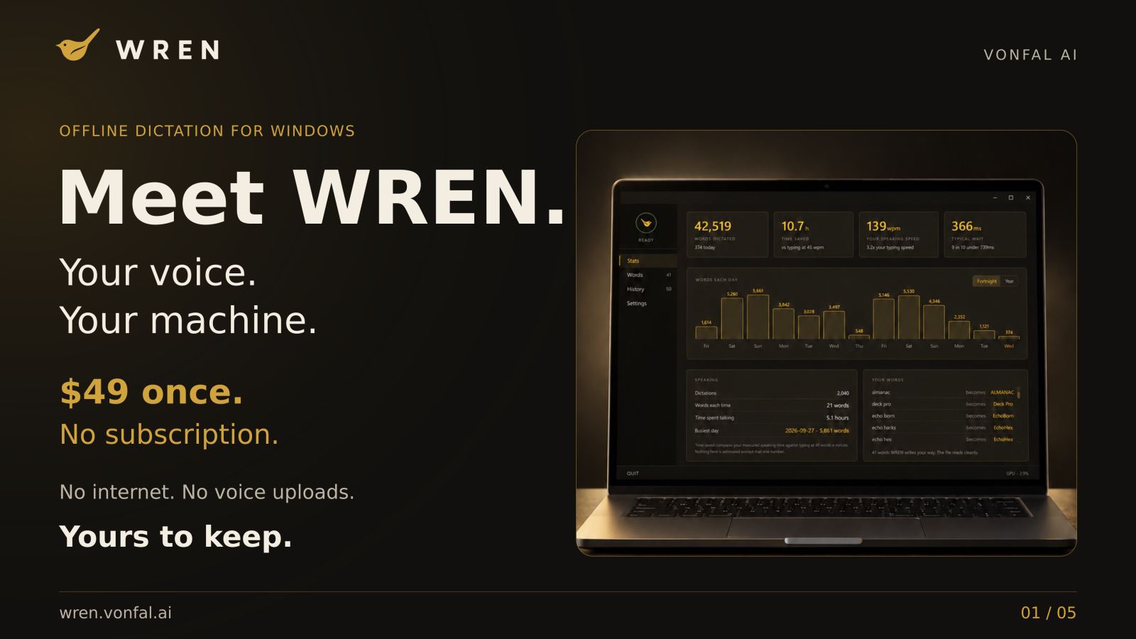 WREN launch slide: 'Meet WREN. Your voice. Your machine.' next to a laptop showing the app's dashboard.